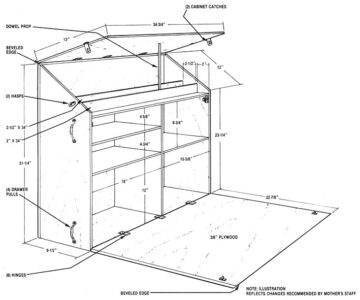 Camping kitchen diagram.